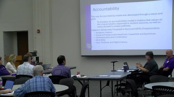 Thumbnail image for School Board Retreat: Sept 4th, 2026